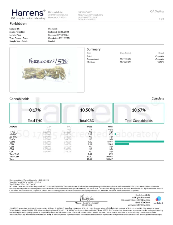 1 Oz Cheap CBD Small Buds - Image 17