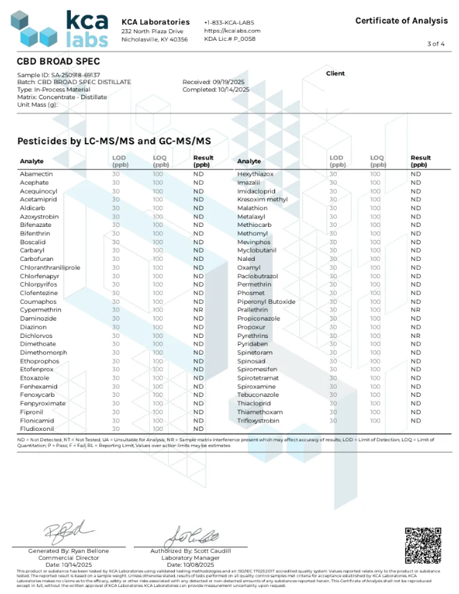 Broad Spectrum CBD Oil - Image 8