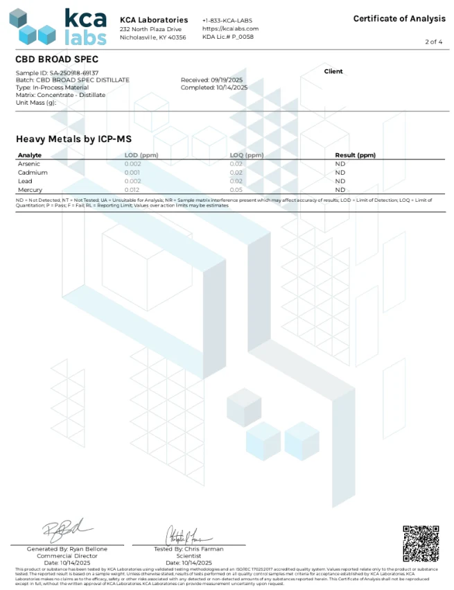 Broad Spectrum CBD Oil - Image 9