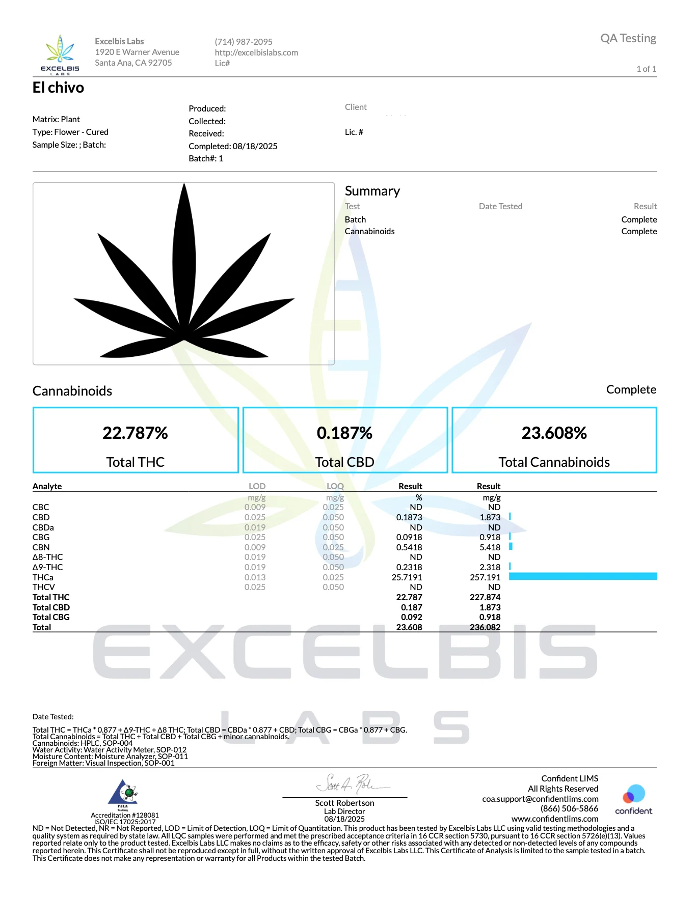 El Chivo (Light-Assisted) – Bulk THCA Flower 1 lb - Image 2