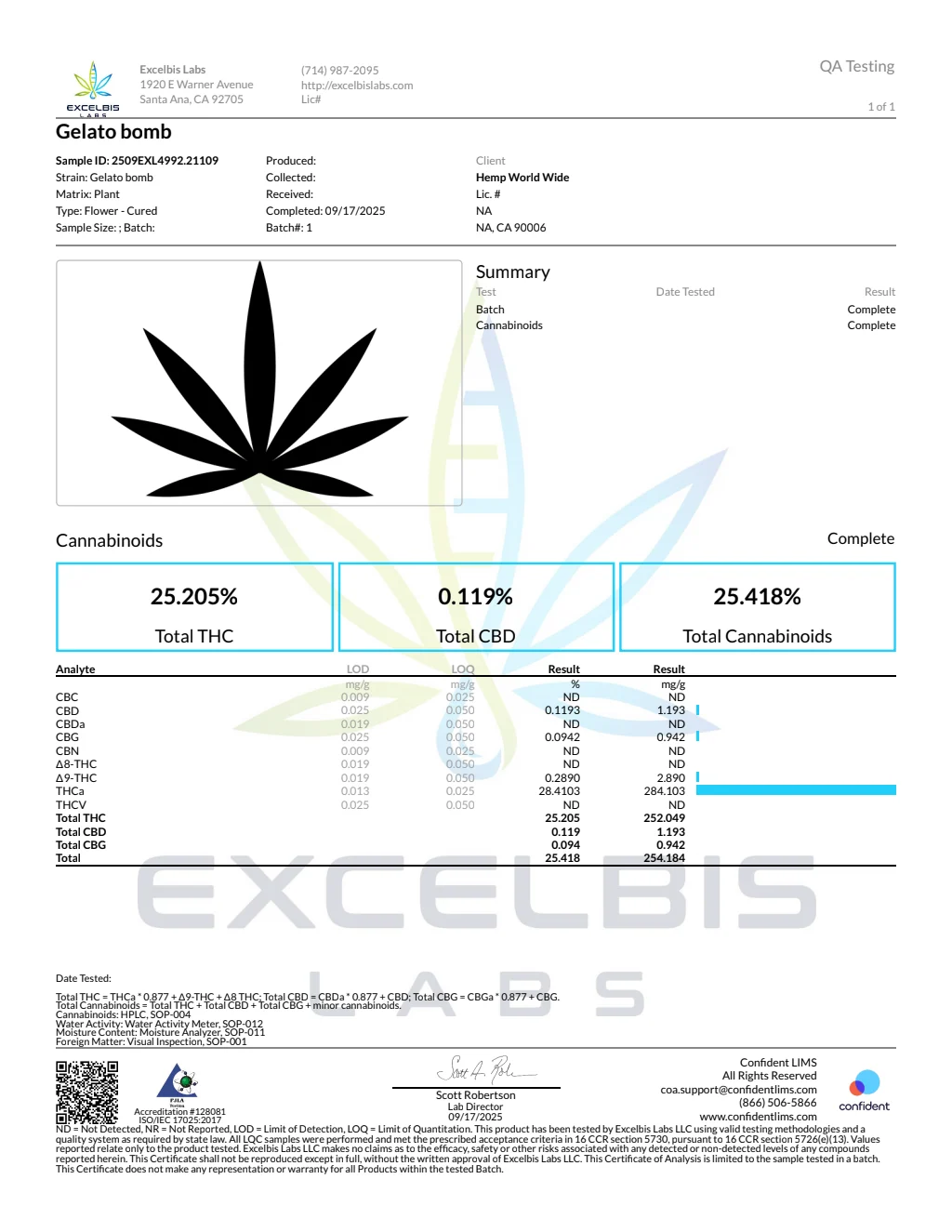 Gelato Bomb (Light-Assisted) – Bulk THCA Flower 1 lb - Image 2