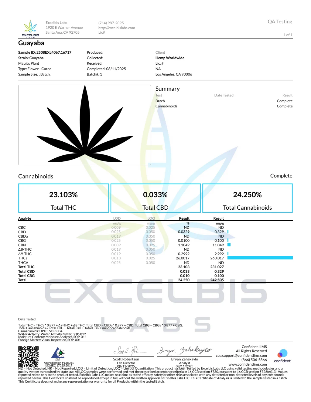 Guayaba (Light-Assisted) – Bulk THCA Flower 1 lb - Image 2
