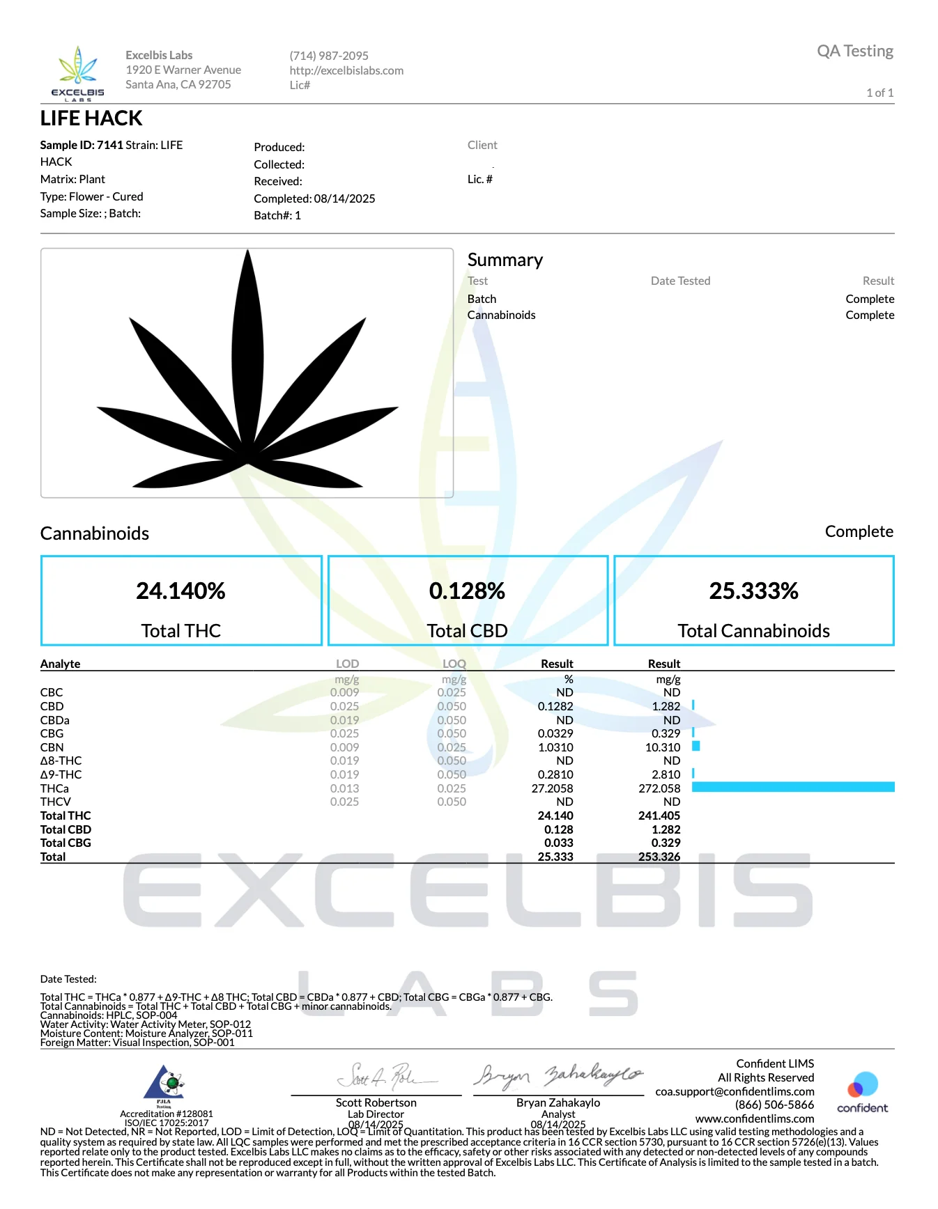 Life Hack (Light-Assisted) – Bulk THCA Flower 1 lb - Image 2