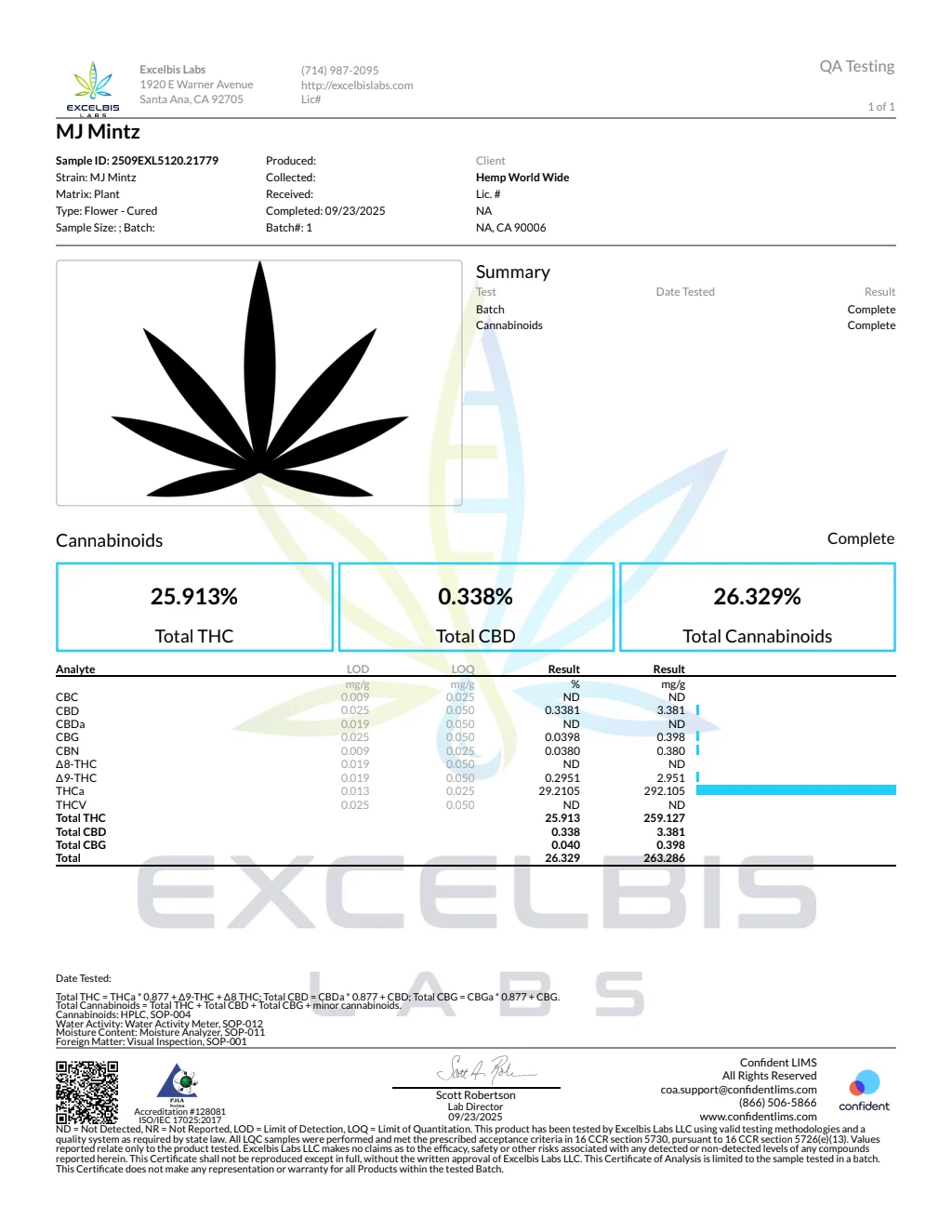MJ Mintz (Light-Assisted) – Bulk THCA Flower 1 lb - Image 2