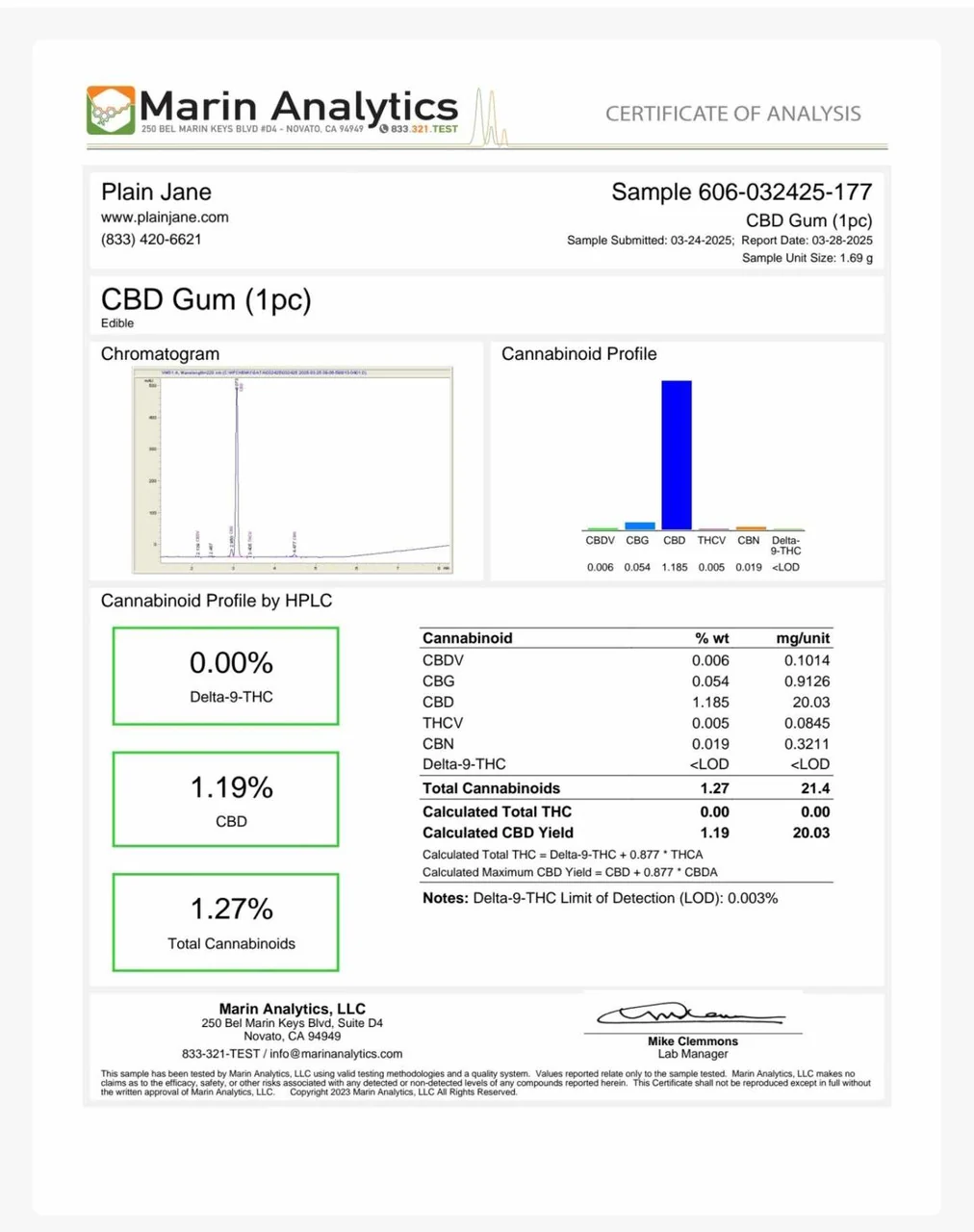 CBD Peppermint Gum - Image 4
