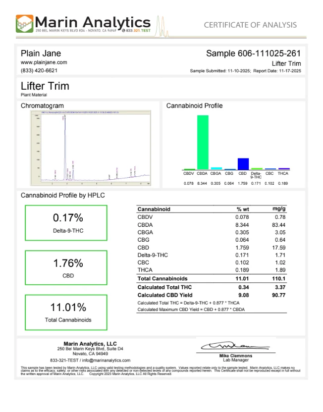 Full Flavor CBD Trim - Image 11