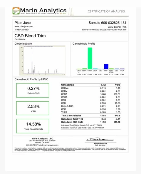 Full Flavor CBD Trim - Image 7