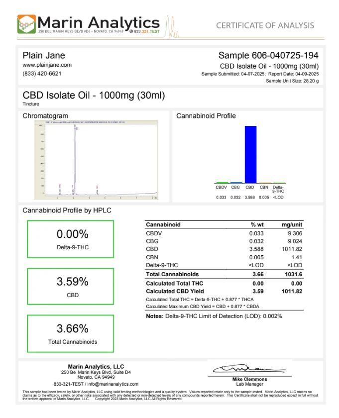 Isolate CBD Oil - Image 7