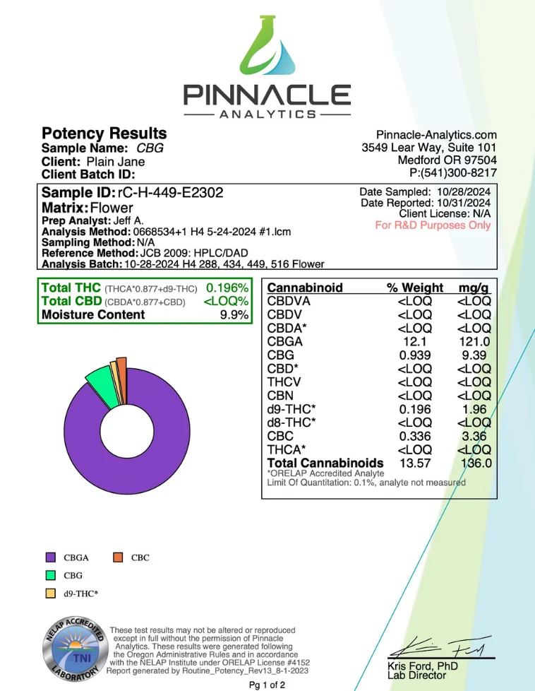 King Palm CBD Blunt 1.5g - Image 5
