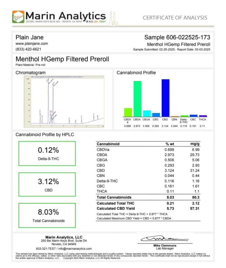Menthol Filtered Hemp Pre-Rolls (Menthol Crush Filters) - Image 6